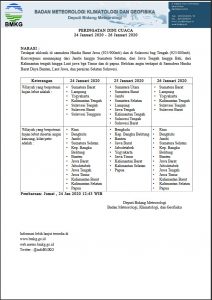 Jelang Imlek Besok, Bengkulu Akan Diguyur Hujan