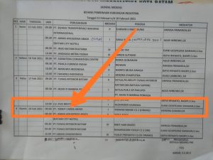 PT TCA “Mangkir” di Panggilan ke II Disnaker Batam
