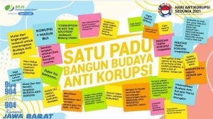 Peringati HAKORDIA 2021, BPJS Ketenagakerjaan Ajak Seluruh Peserta Tumbuhkan Budaya Anti Korupsi