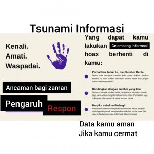 Tsunami Informasi Ancaman Bagi Zaman