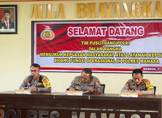Puslitbang Polri Lakukan Penelitian Untuk Mengukur Kinerja Polri di Polres Mamasa