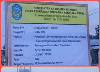 Atasi Debit Air Saat Musim Hujan , Dinas PUPR Kabupaten Nganjuk Percepat Pembangunan Drainase Desa Tiripan