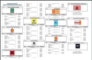 DAFTAR CALON TETAP ANGGOTA DPRD KABUPATEN MUKOMUKO