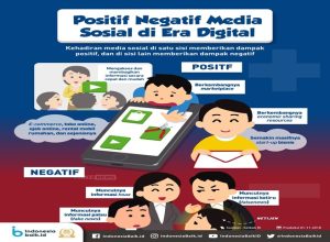 Dampak Positif Dan Negatif  Media Sosial Di Era Digital