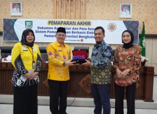 Mudahkan Pelayanan Publik, Pemprov Bengkulu Maksimalkan Pelaksanaan SPBE