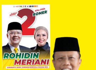 Sumardi Di Lingkaran Gratifikasi Rp3,5 Miliar, Publik Desak KPK Bertindak Tegas