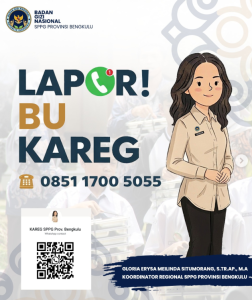 Lapor Bu Kareg Bengkulu: Saluran Pengaduan Program Makan Bergizi (MBG)