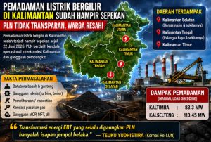 Pemadaman Kembali Terjadi di Banjarmasin Hari Ini, Ini Deretan 13 Pembangkit yang Alami Gangguan & Defisit Daya