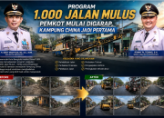 1.000 Jalan Mulus Mulai Dikerjakan, Kampung China Jadi Titik Awal